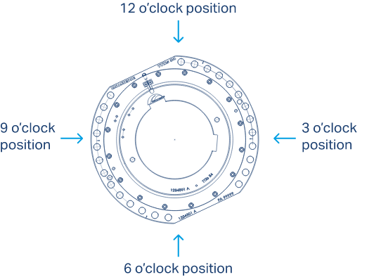 Mictool Alignment Alignmenttool coupling